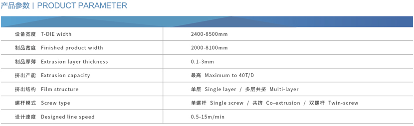 ZLX-GEO系列土工膜、防水板、土工淋膜復(fù)合膜生產(chǎn)線1.jpg